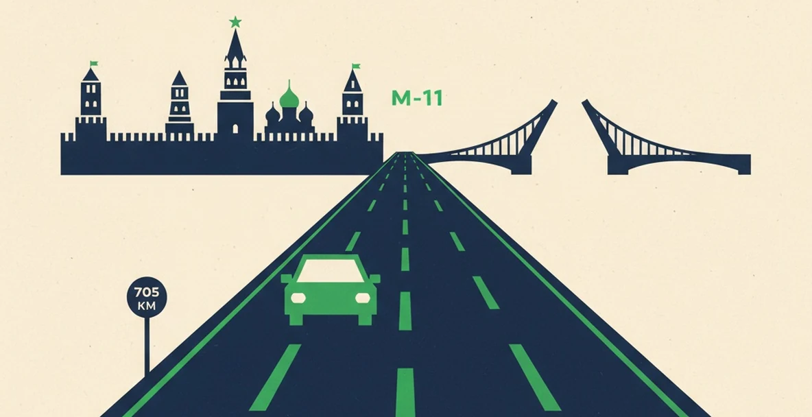Москва → СПб